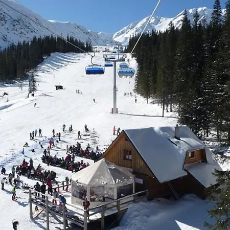 U Jolany Penzion Habovka